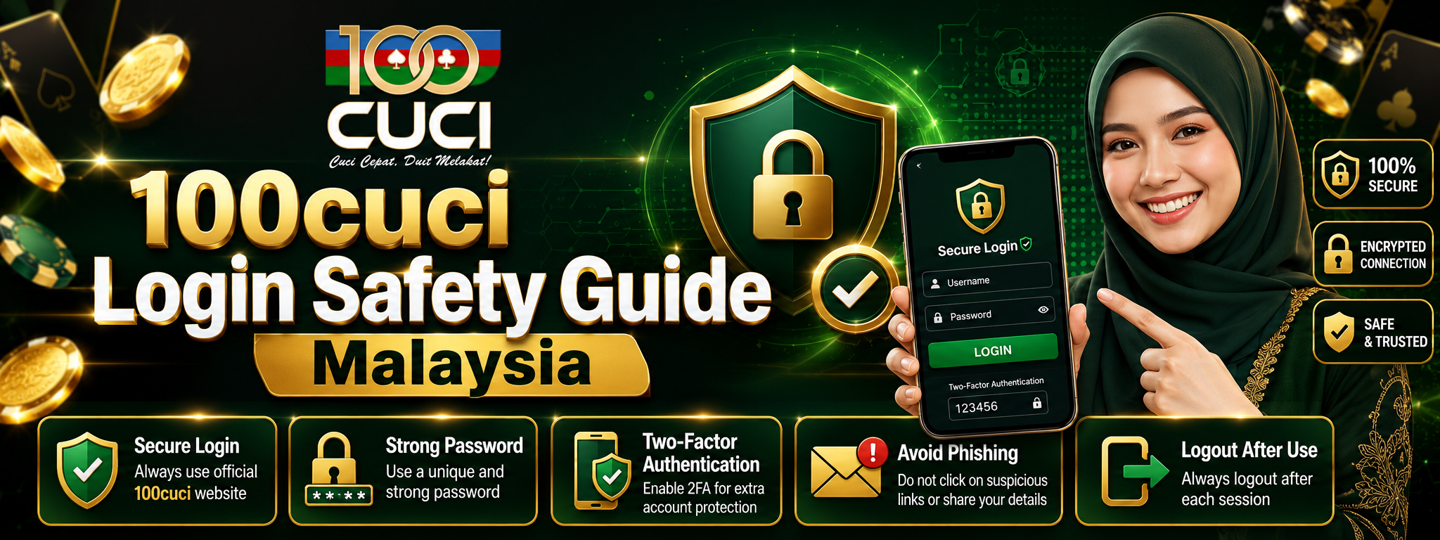 100cuci Login Safety Guide Malaysia